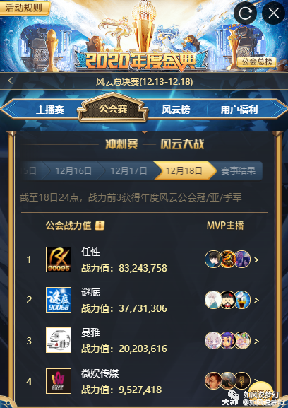 热门游戏大片，足不出户，游戏风云频道直播！