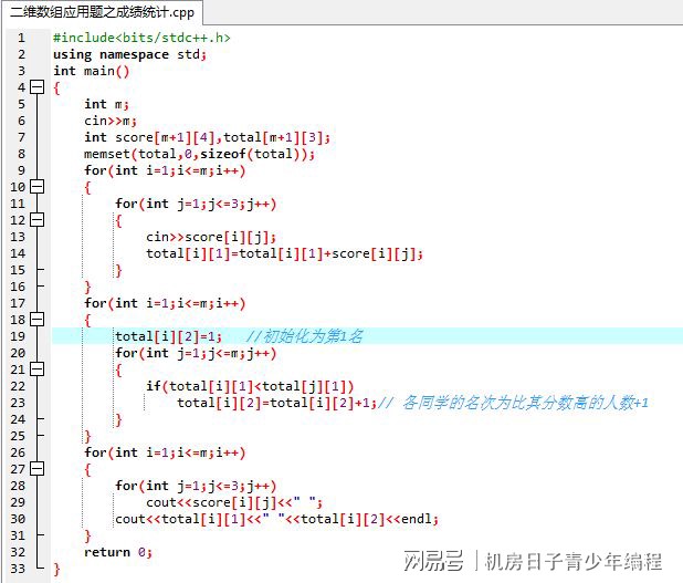 C语言游戏乐园