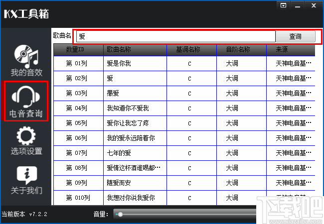 游戏开发工具：创新改变全球游戏