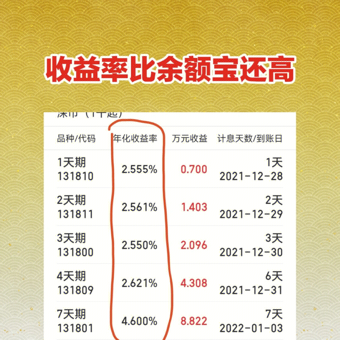 招集令借款_招集令贷款利息_招集令贷款app