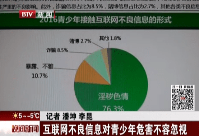 黄色网战app_网页的黄色视屏看了会中毒吗_搜狐网黄色男女偷情片电影
