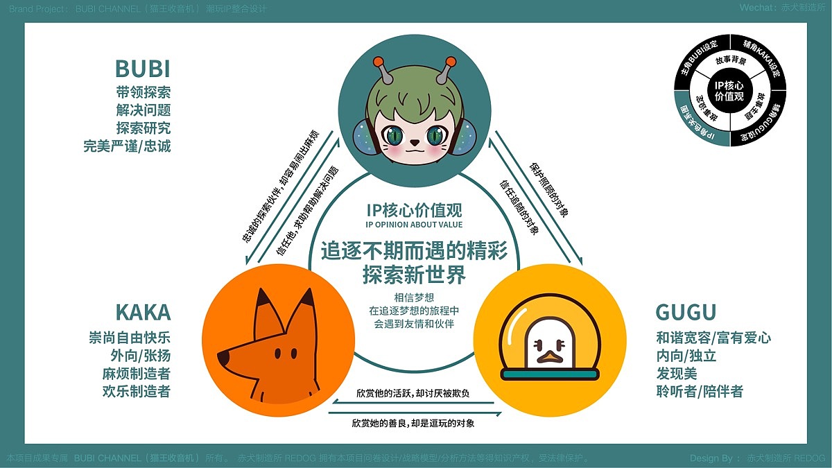 七宠屋宠物托运_七宠宠物店_七宠
