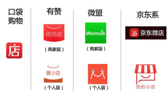 校园购物新宠，微店app助你一键买买买