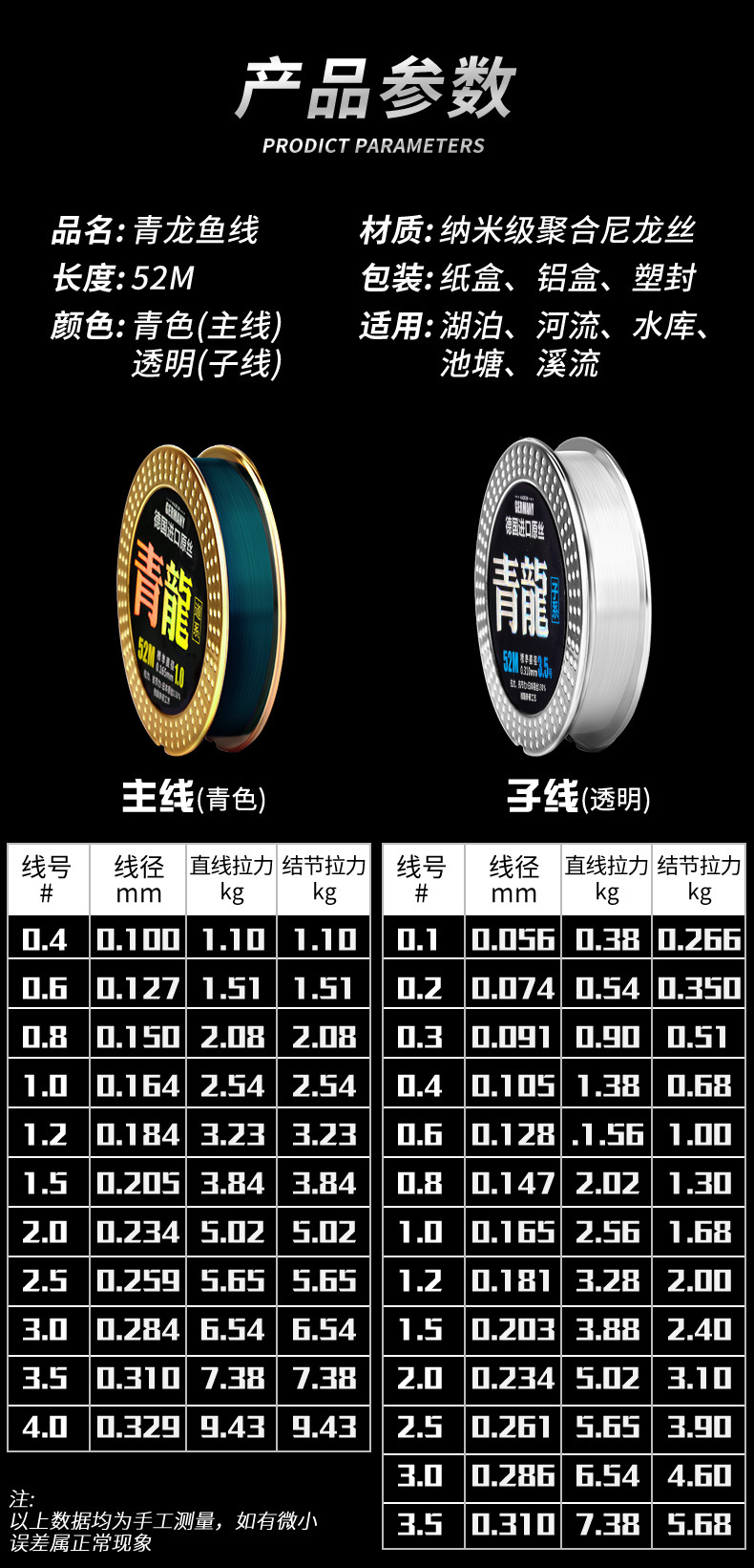 绊线钩怎么用_绊线钩怎么做合成_绊线钩怎么连线