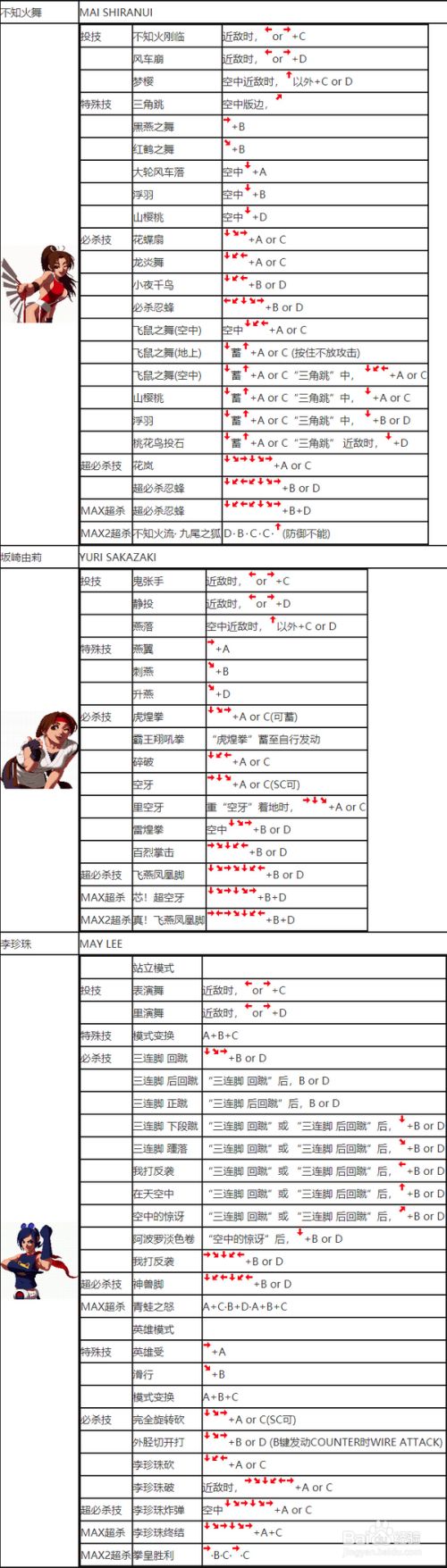 拳皇2003破解版下载_拳皇2003手机版下载_拳皇2003