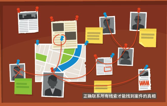 线索英文单词_线索的英文_搜集线索英文