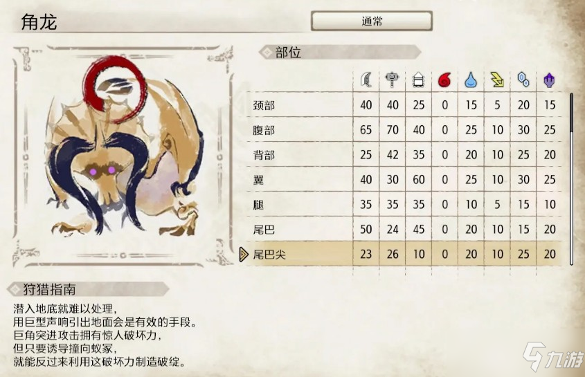 角龙弱点属性_角龙弱什么属性_角龙弱什么属性怪物猎人冰原