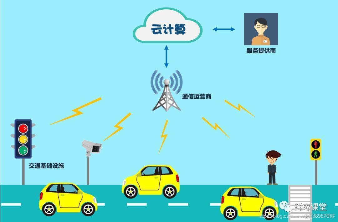 世代皇茶_第五世代_世代是什么意思
