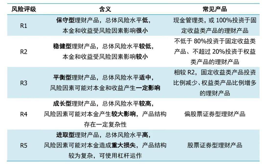用钱宝app下载_用钱宝下载app最新版_用钱宝下载app用钱宝