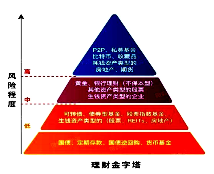 用钱宝下载app用钱宝_用钱宝下载app最新版_用钱宝app下载