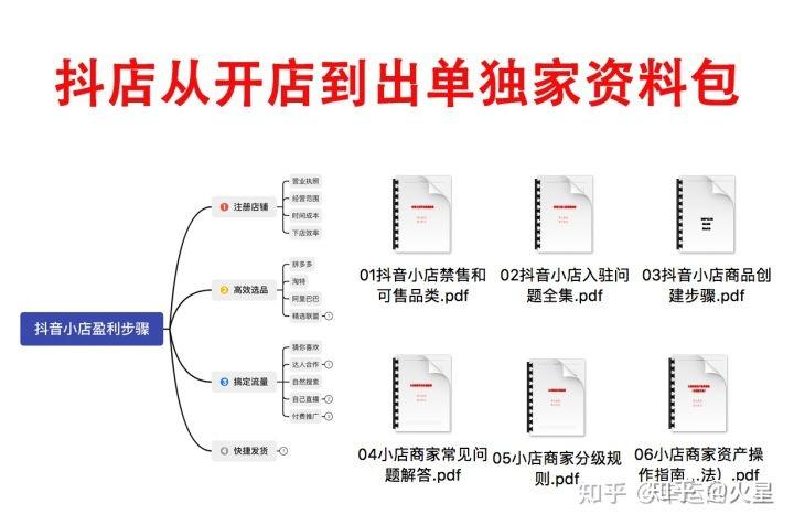 赚生活下载_小森生活怎么赚钱最快_赚钱生活app下载