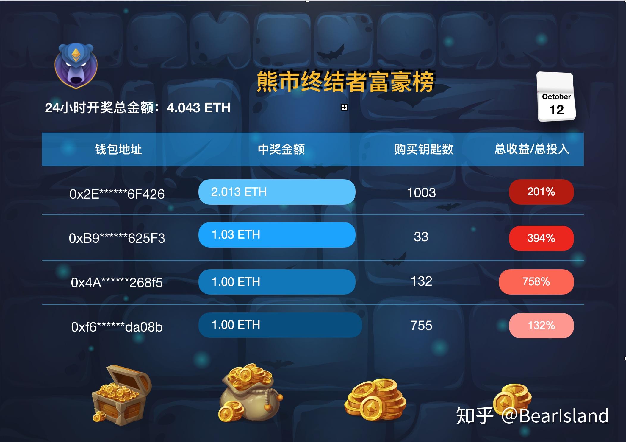 提现游戏套路是什么_提现游戏_提现游戏app