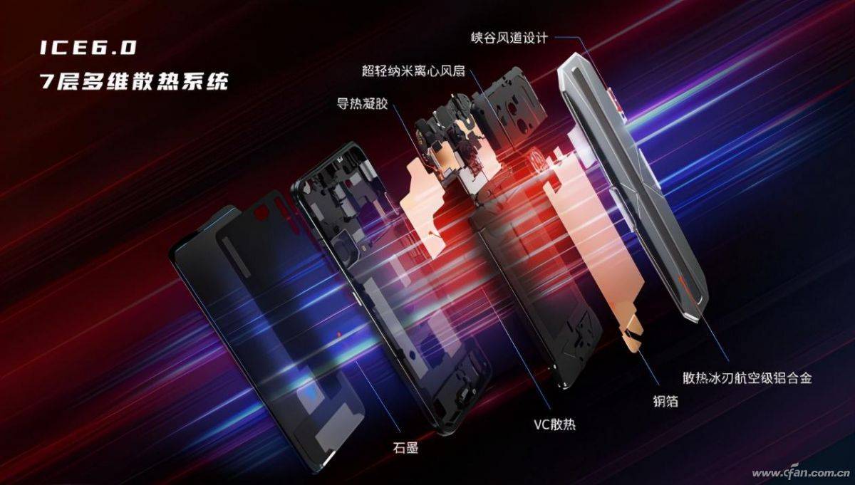 手机退出了游戏还是很烫_直接退出游戏对手机有影响吗_手游退出游戏