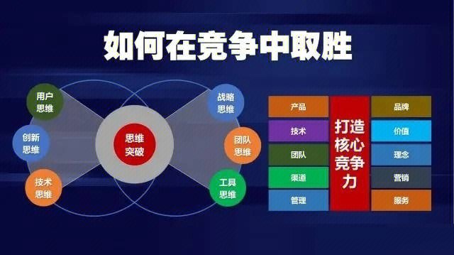 手机分屏小游戏_手机消分游戏_手机游戏分屏软件哪个好用