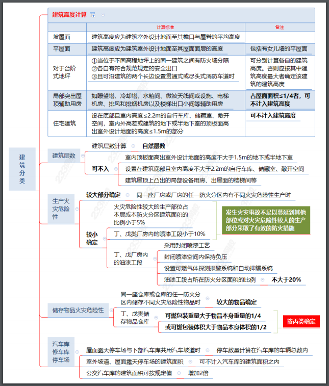 手机游戏分屏软件哪个好用_手机消分游戏_手机分屏小游戏