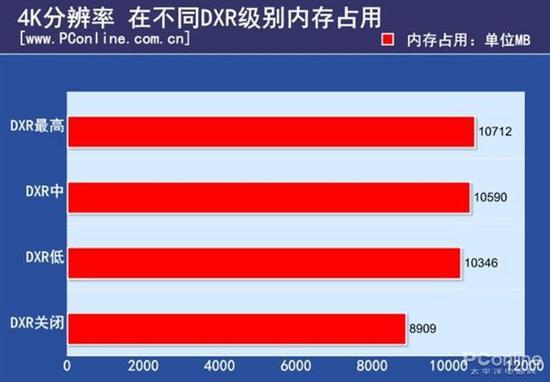 内存小玩不腻的手机游戏大全_内存小好玩手游_评价最高的小内存手机游戏