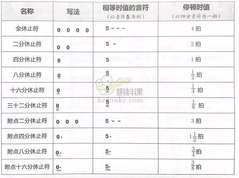 适合女生玩的音乐小游戏_手机音乐游戏女生_女生玩音游