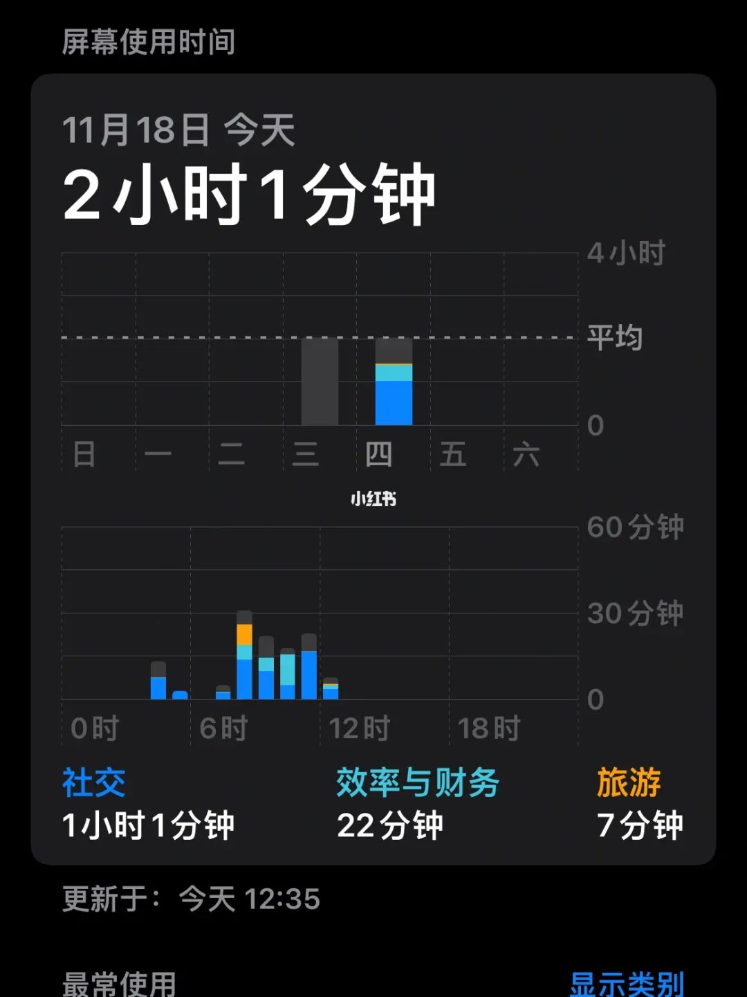 苹果性能手机游戏排行_苹果12手机游戏性能_苹果性能手机游戏排行榜