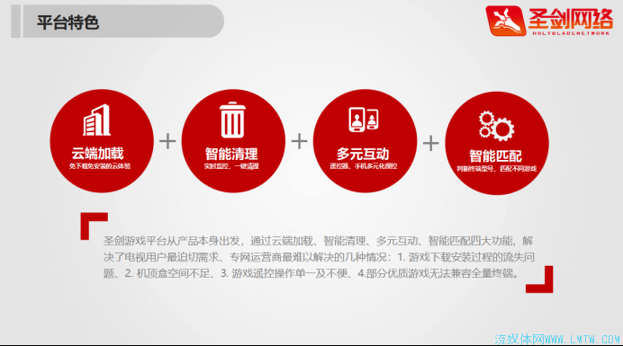 运营游戏什么意思_手机游戏运营平台方案_游戏运营方案怎么写