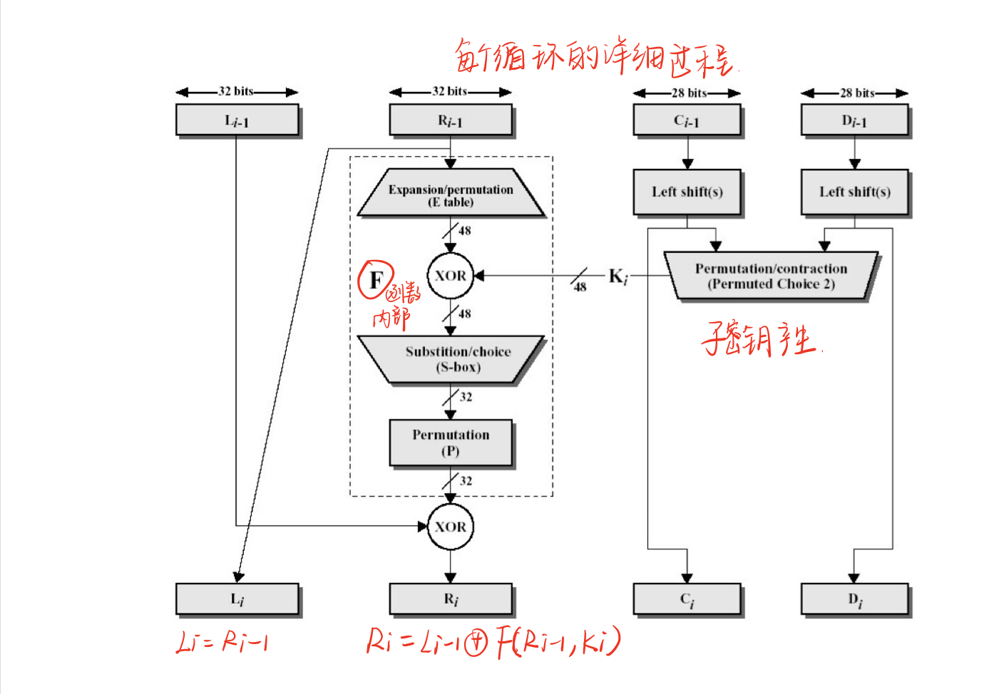 91破解_ipad破解不破解_破解wifi密码有什么办法