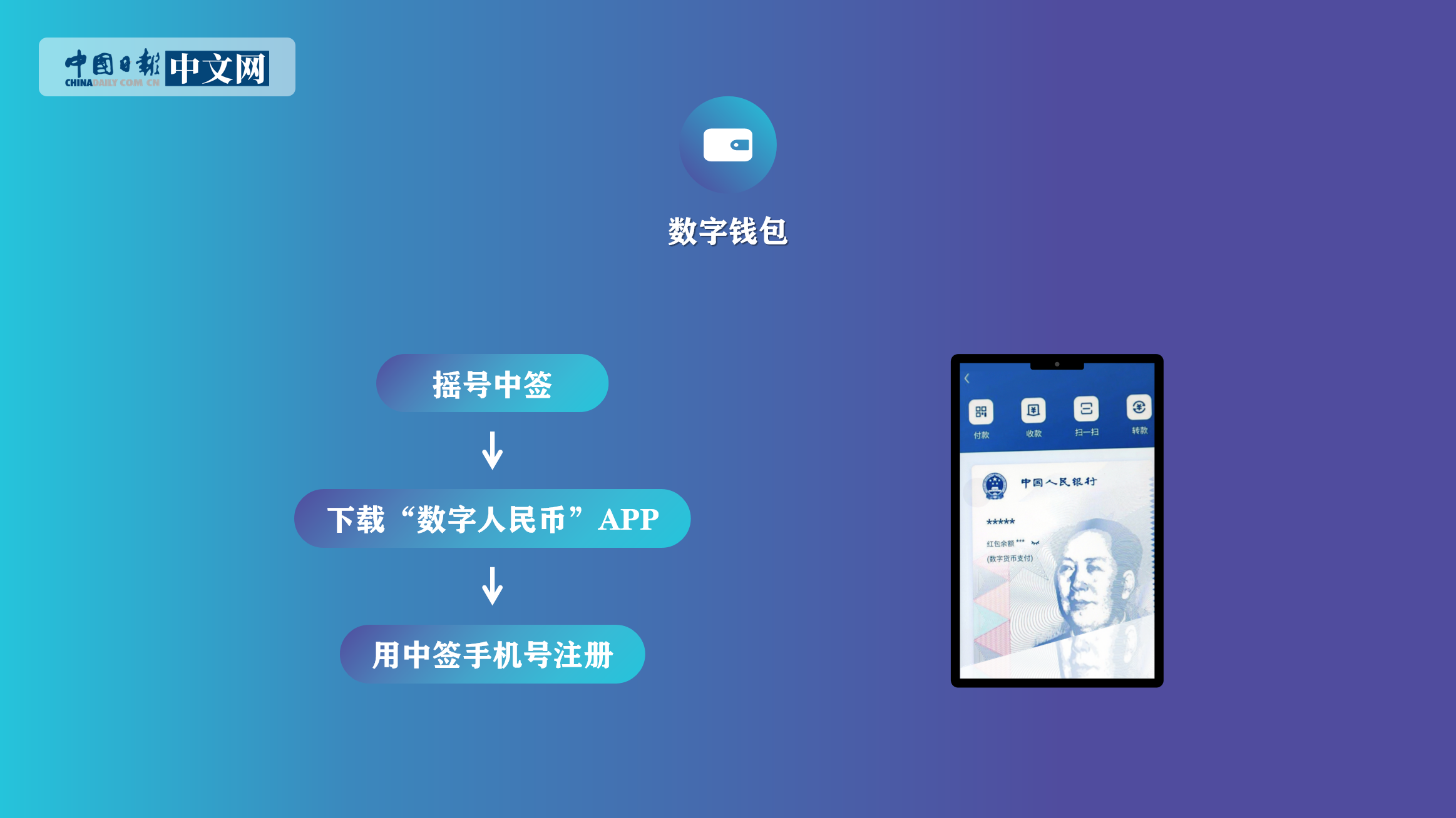 988钱包最新版本下载_tp钱包最新版本下载_购宝钱包最新版本下载