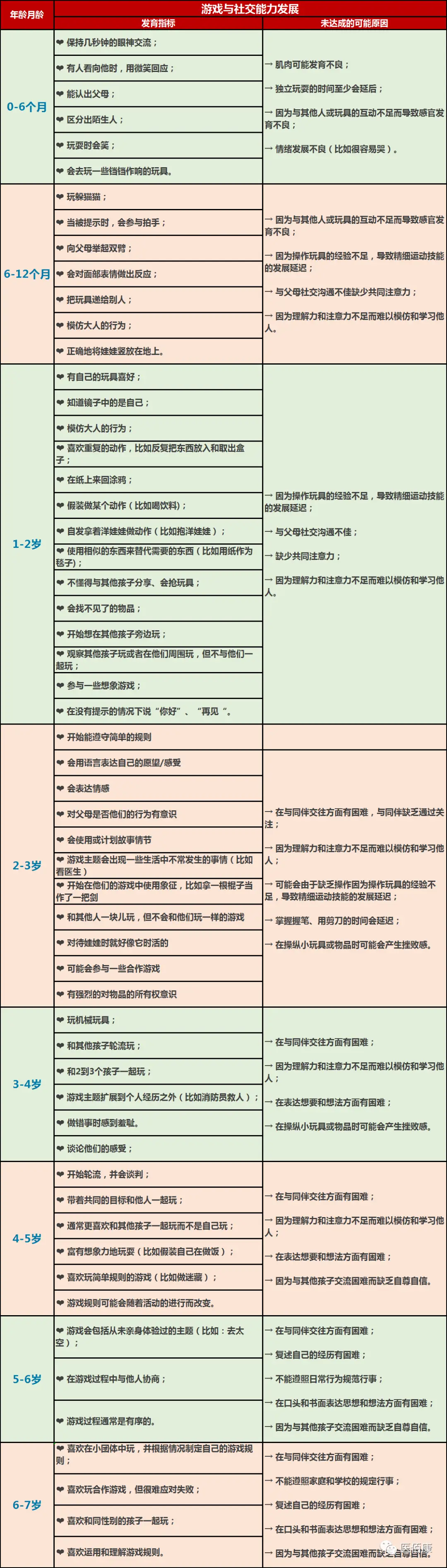 孩子玩手机游戏如何疏导_玩手机游戏孩子让他玩_让孩子的手机玩的游戏