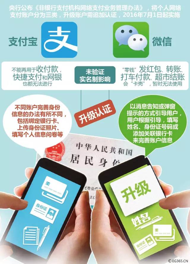 币换人民币怎么换_币换人民币多少钱_usdt怎么换人民币