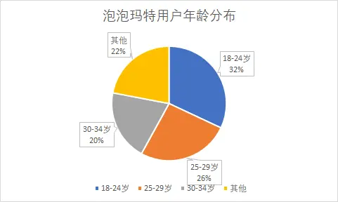 手机游戏行业概况_手机游戏行业研究报告_手机游戏产业现状