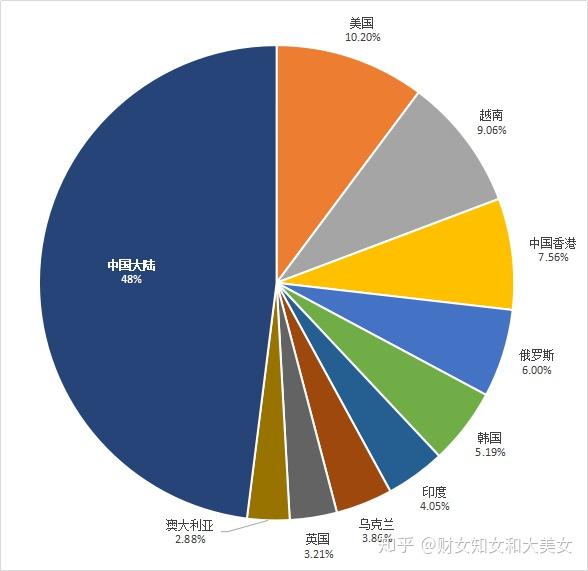 手机游戏产业现状_手机游戏行业概况_手机游戏行业研究报告