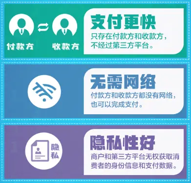 钱包官网下载地址_tpwallet钱包官网_钱包官网下载app最新版本