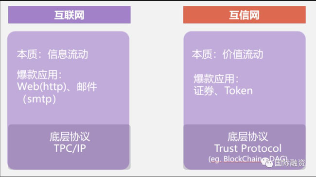 意思是什么_tvl是什么意思_意思是的英文