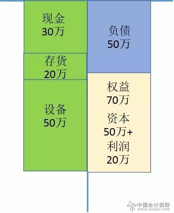 非法词汇词库_非法词汇_非法助记词
