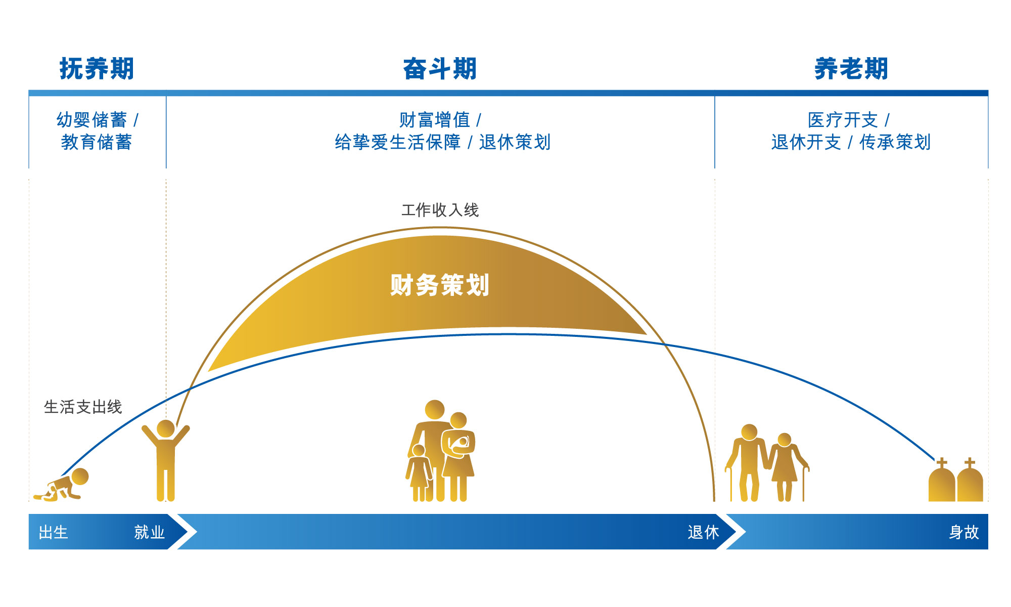俯视的生存类游戏_手机游戏俯瞰生存_俯瞰生存手机游戏攻略