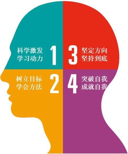 手机游戏对孩子的危害实例_手机游戏毁了孩子_手机游戏害孩子