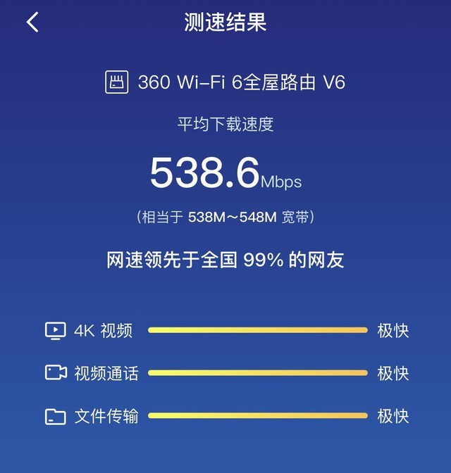 免费下载慢手_手机游戏内下载速度很慢_游戏慢速软件