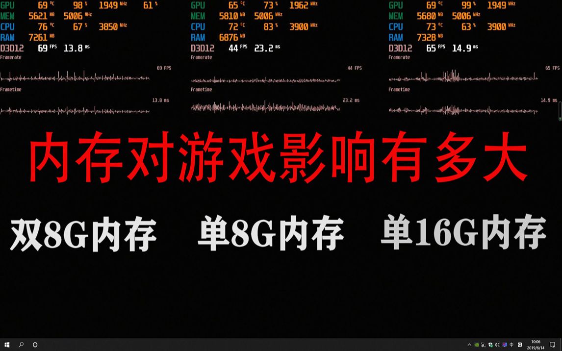 苹果131000g内存_苹果13128g内存够用不_苹果13128g实际内存