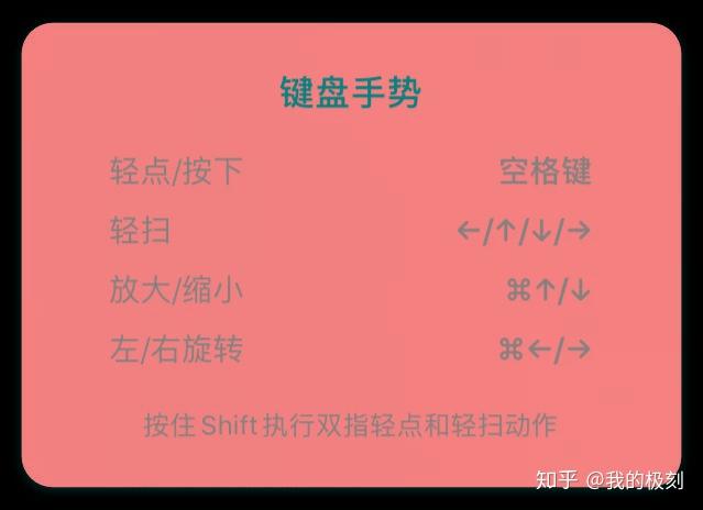 适合键盘玩的手机游戏_手机养成类游戏键盘_养成键盘类手机游戏