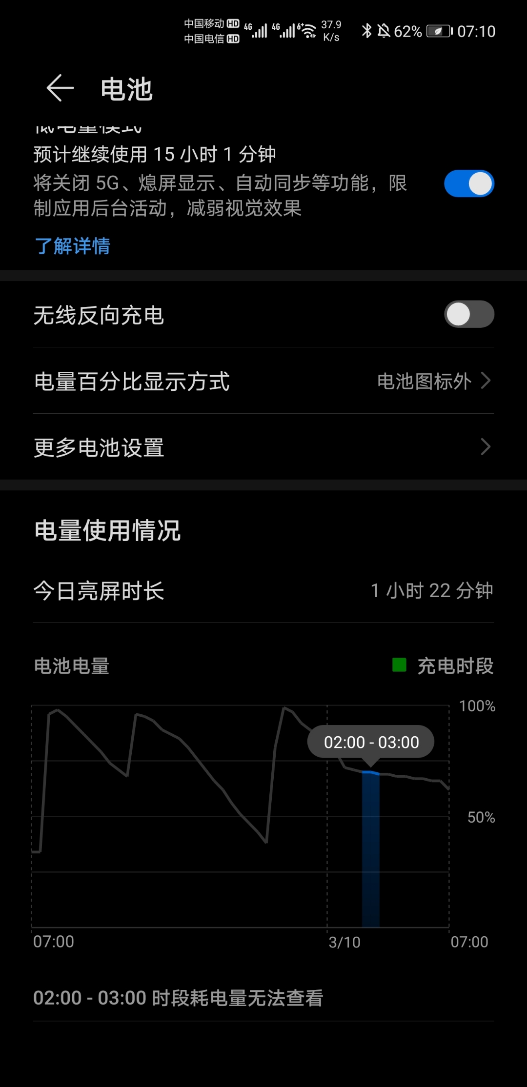 关机忘记办打手机游戏会怎么样_手机玩游戏忘记关机就睡觉了_手机打游戏忘记关机怎么办