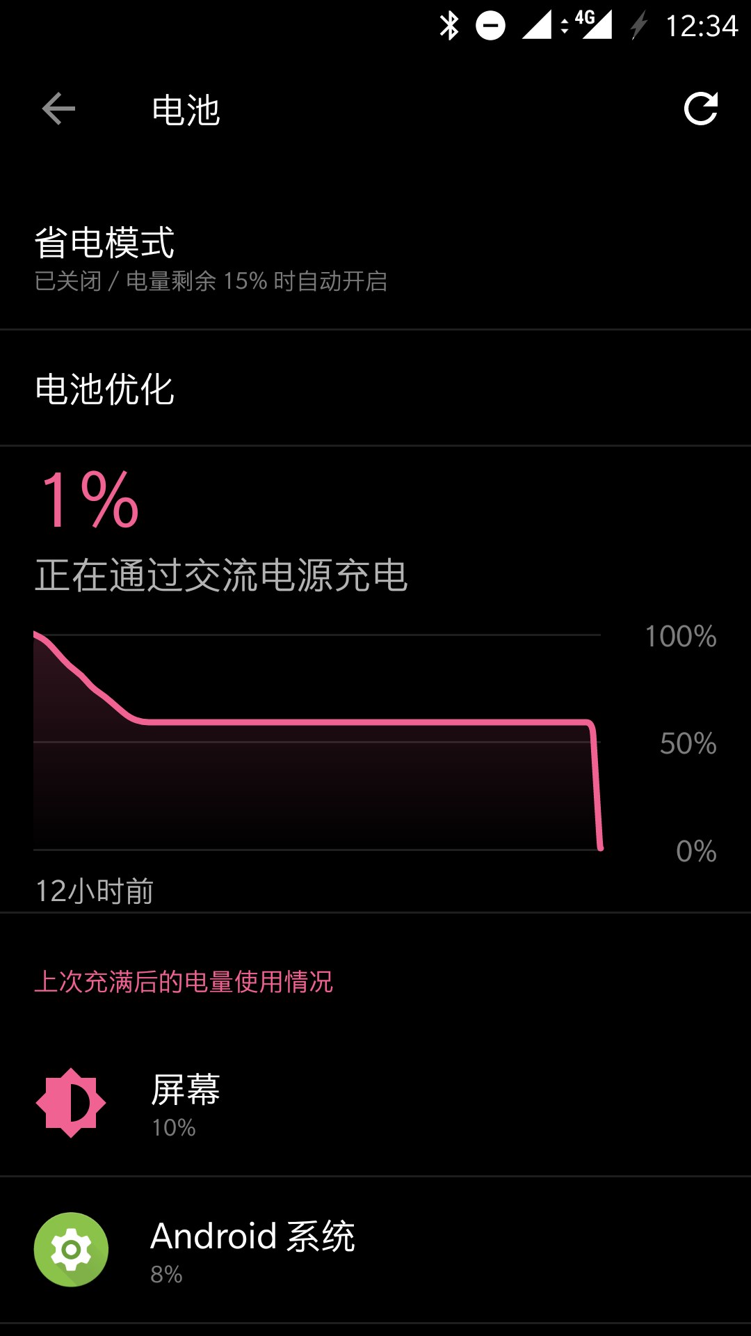 手机打游戏忘记关机怎么办_手机玩游戏忘记关机就睡觉了_关机忘记办打手机游戏会怎么样