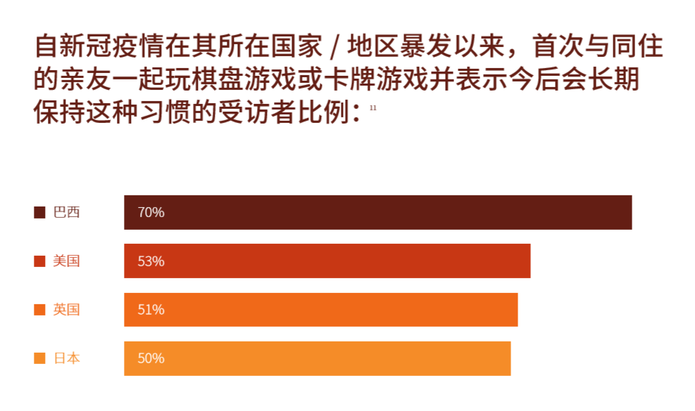 卸载手机游戏怎么删彻底_手机游戏不被卸载_卸载手机游戏的好处