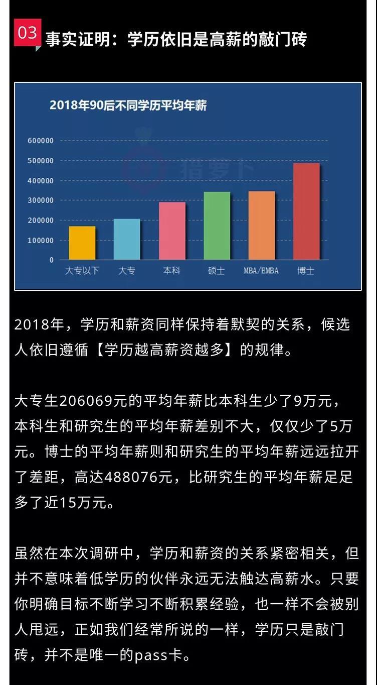 游戏工资待遇_游戏员工福利软件_手机游戏岗位待遇