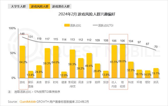 手机小游戏两人互动视频-探索手机小游戏中的两人互动视频功能：