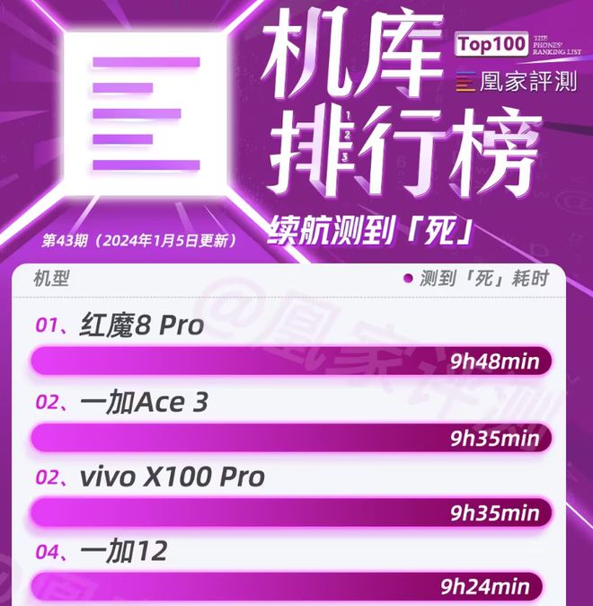 打平台手机好游戏用什么软件_手机什么游戏平台好_手机打游戏平台哪个好用