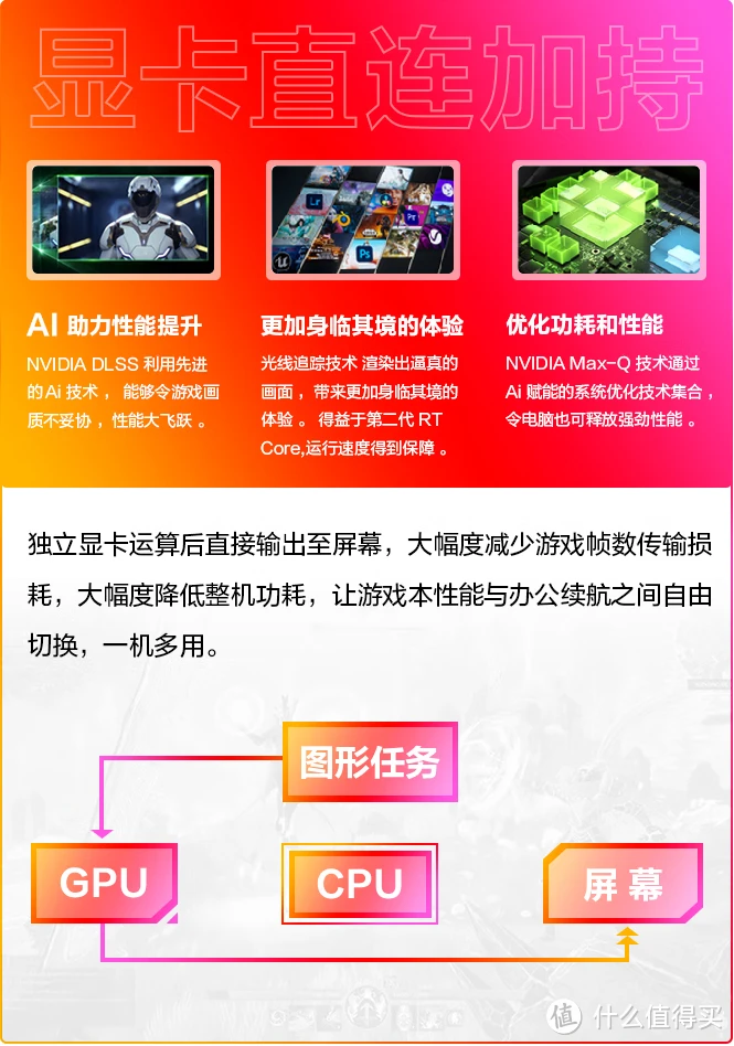 苹果手机游戏能力排名_iphone游戏排行榜单机_苹果手机游戏排行
