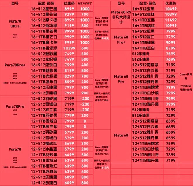 苹果手机游戏能力排名_苹果手机游戏排行_iphone游戏排行榜单机