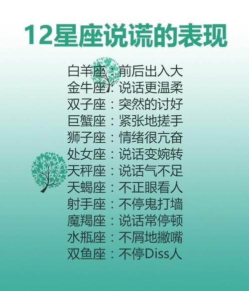 星座月是什么意思_4月4日是什么星座_星座月是阴历