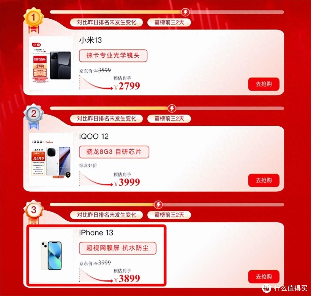 ios电量百分比显示_苹果13怎么设置电量显示百分比_电量显示苹果怎么设置