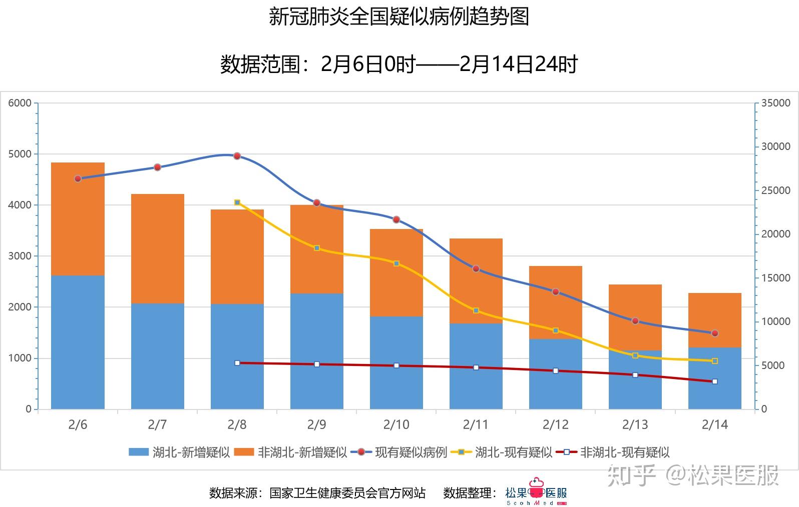 2020年8月24日-2020 年 8 月 24 日，疫情下