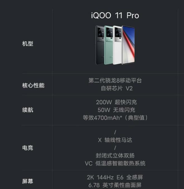 真我11pro和11pro+区别_真我v11对比_真我系列对比