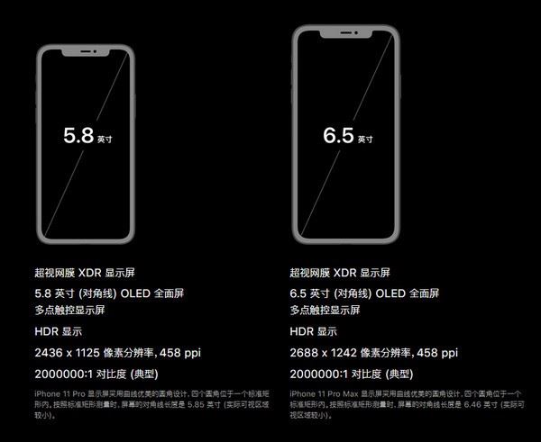 真我v11对比_真我11pro和11pro+区别_真我系列对比
